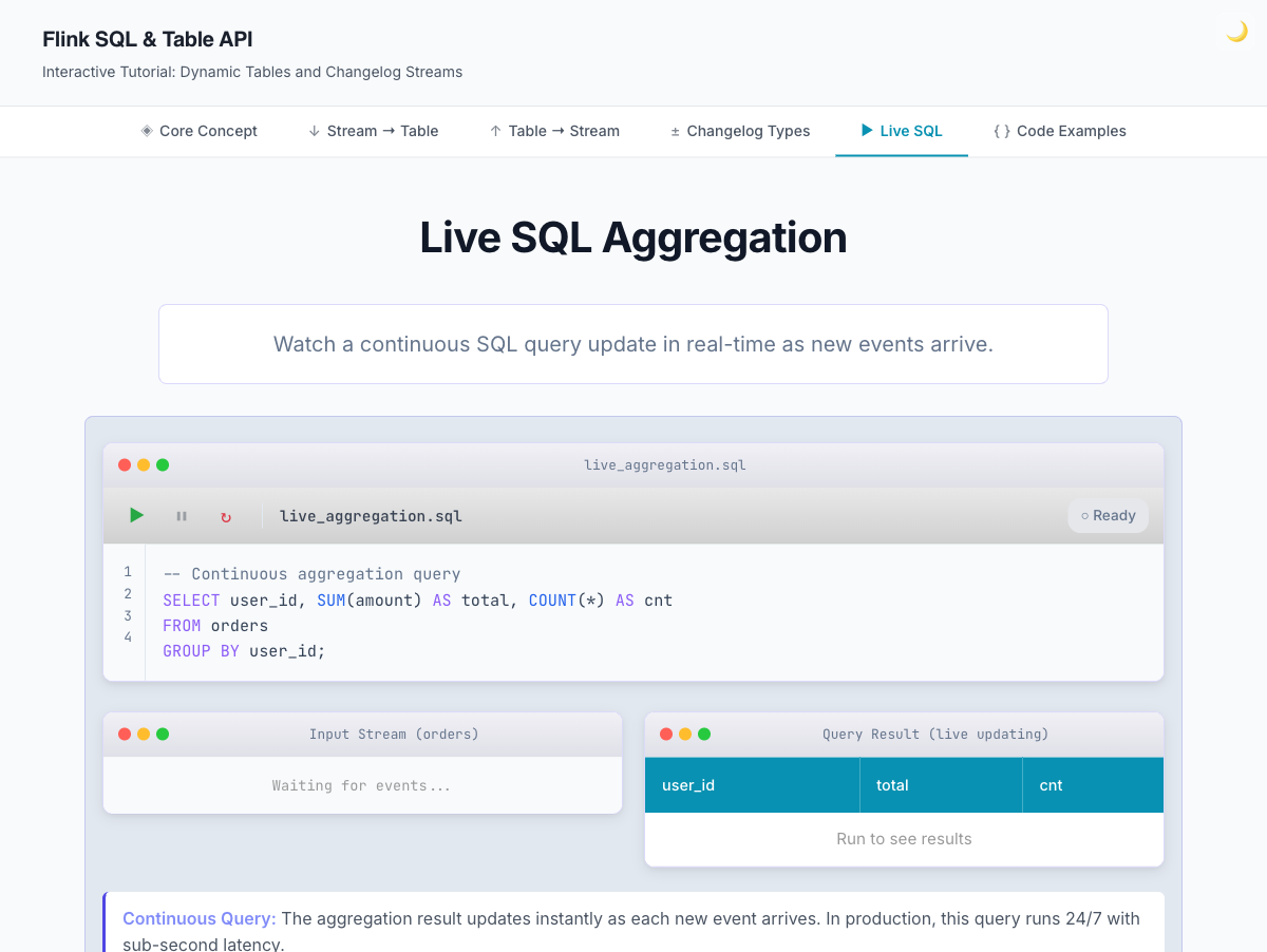 Live SQL Aggregation